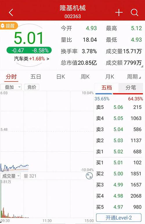 叶飞股市最新爆料新闻,揭秘股市内幕,揭示惊天黑幕