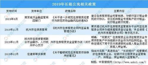青客公寓最新爆料  第2张 青客公寓最新爆料  第2张