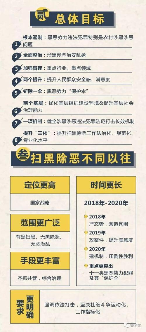 免费吃瓜wx扫一扫,只需一扫,畅享无限精彩!  第3张 免费吃瓜wx扫一扫,只需一扫,畅享无限精彩!  第3张